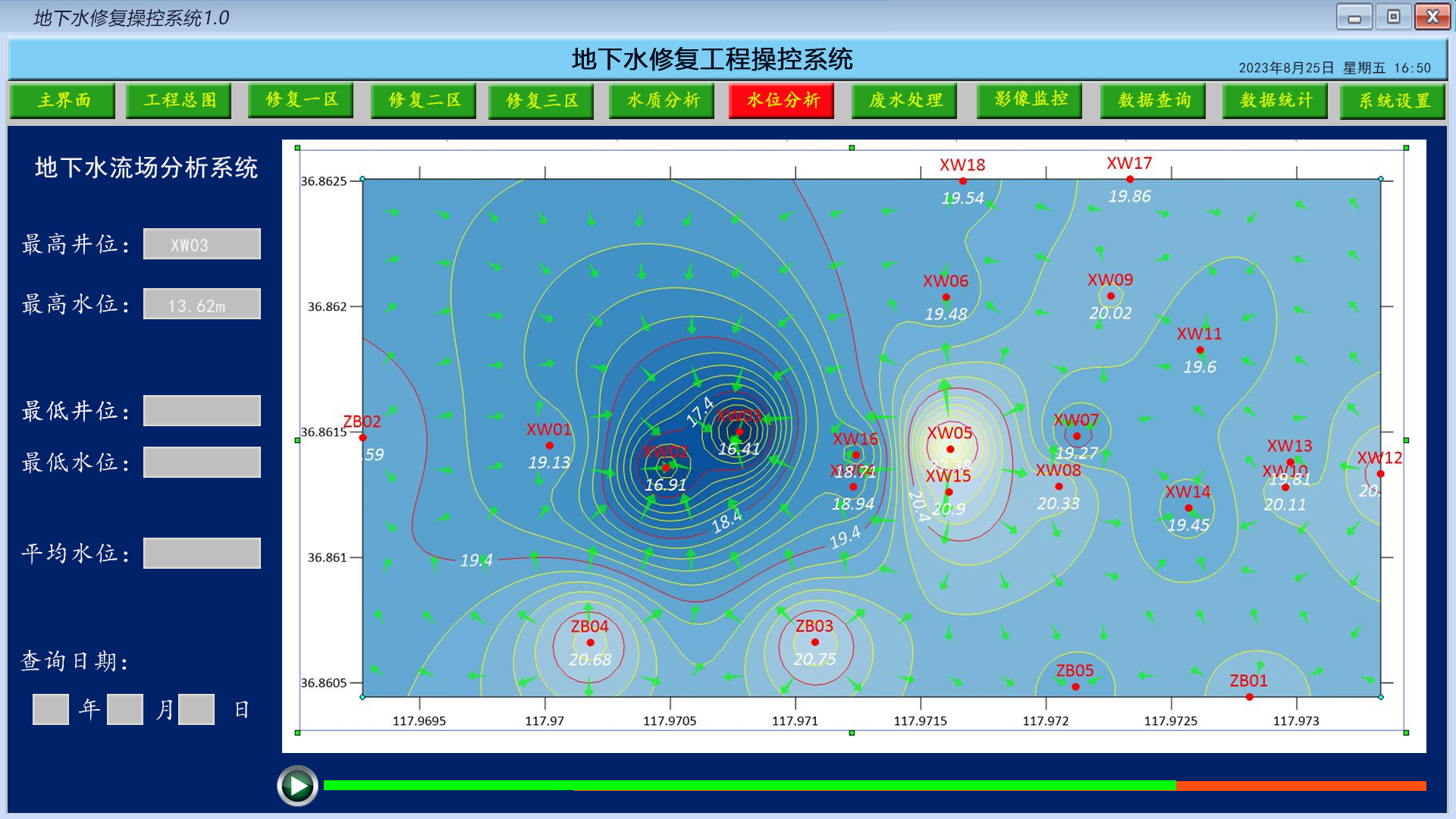 土壤污染状态视察、、、风险评估及管控修复